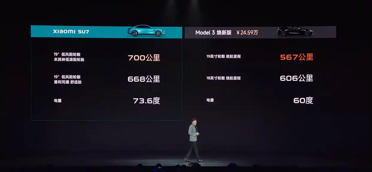 小米SU7上市发布_小米汽车发布会李想李斌何小鹏_小米su7