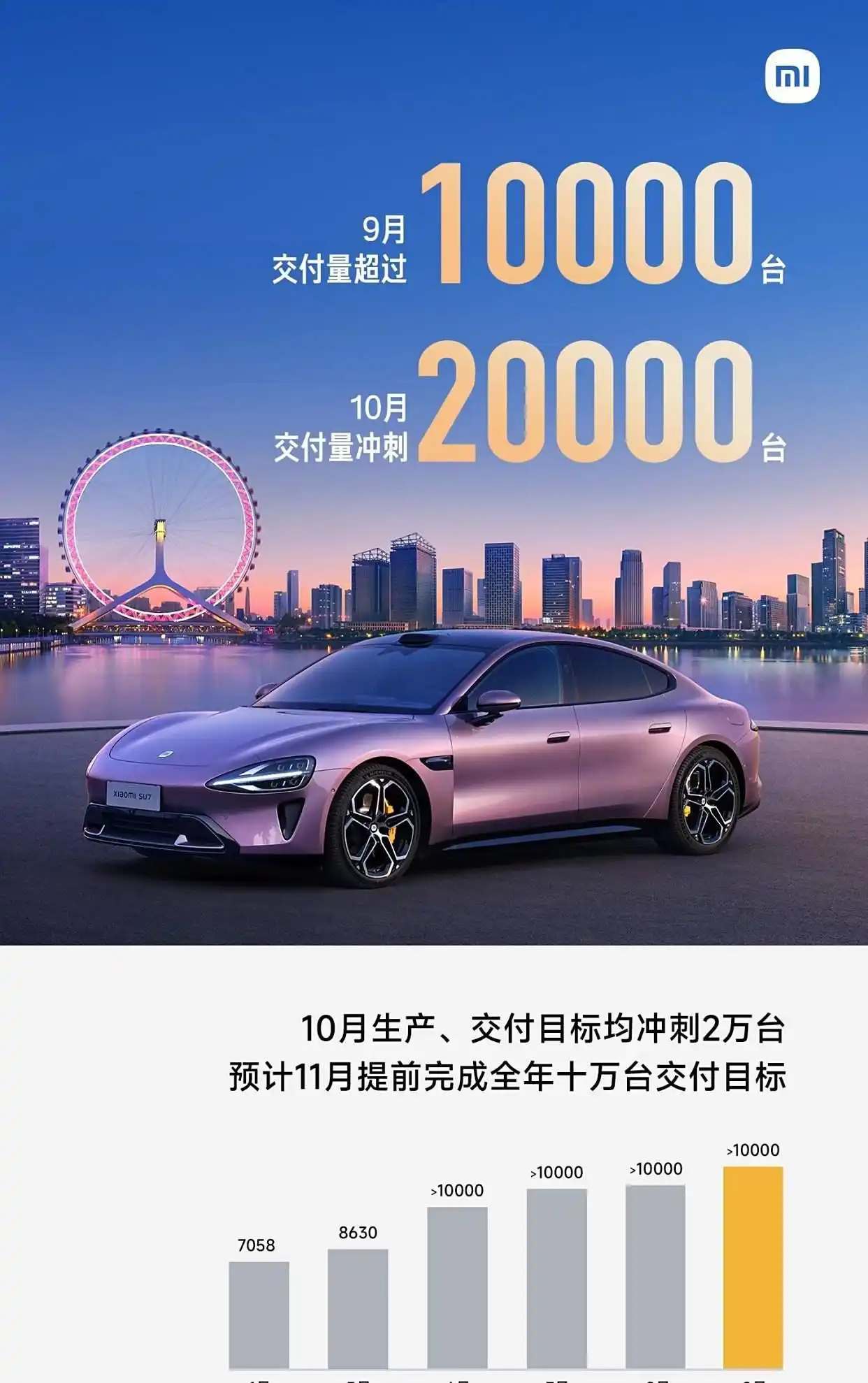 小米YU7爆单背后_小米YU7抢购热潮_小米汽车情绪价值营销