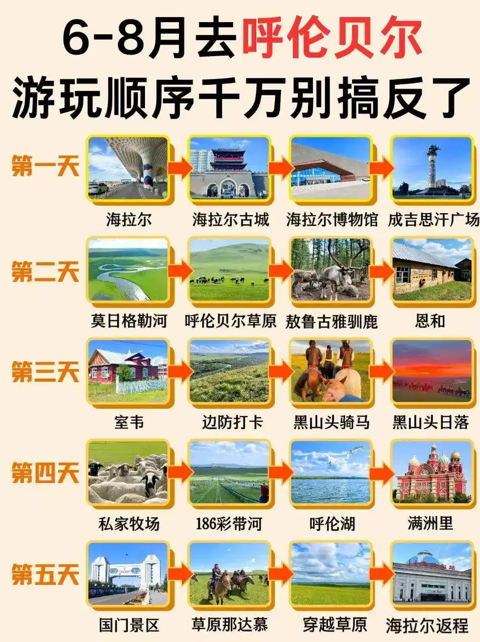 中国7-8月避暑胜地排名_7-8月份避暑最佳地方_避暑胜地夏季均温20℃