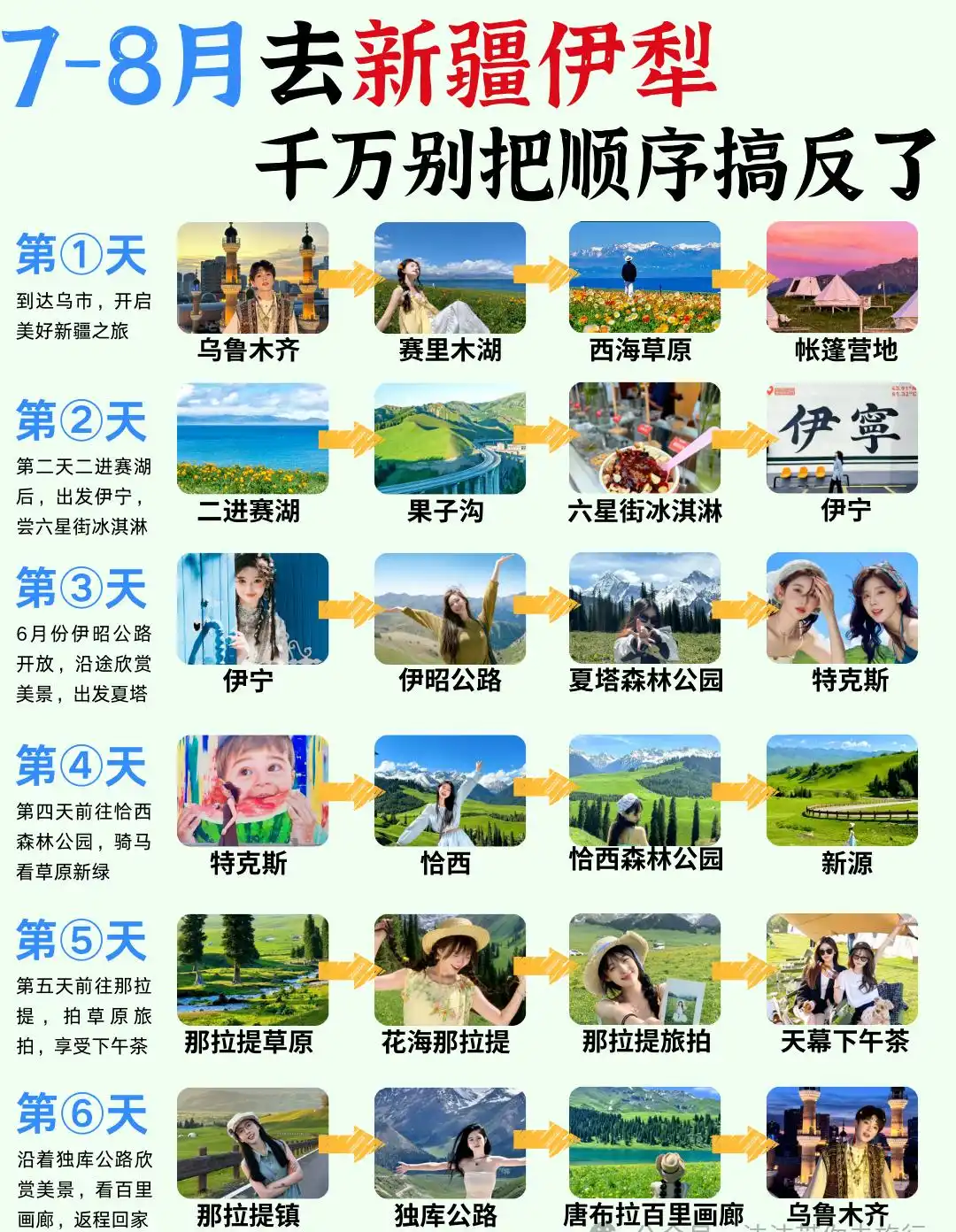7-8月份避暑最佳地方_避暑胜地夏季均温20℃_中国7-8月避暑胜地排名