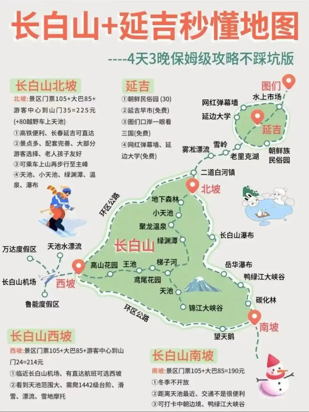 中国7-8月避暑胜地排名_避暑胜地夏季均温20℃_7-8月份避暑最佳地方