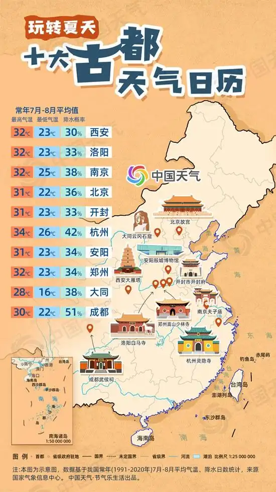 7-8月份避暑最佳地方_暑期草原旅游攻略_中国避暑旅游胜地
