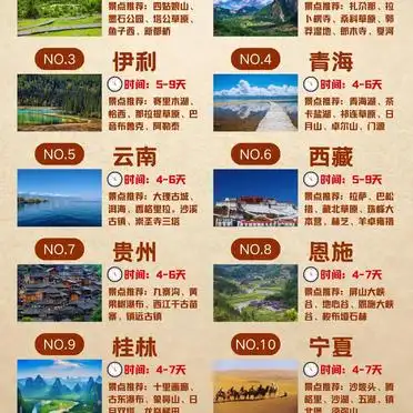 夏天穷游必去10个地方_2024年避暑圣地_夏日避暑胜地
