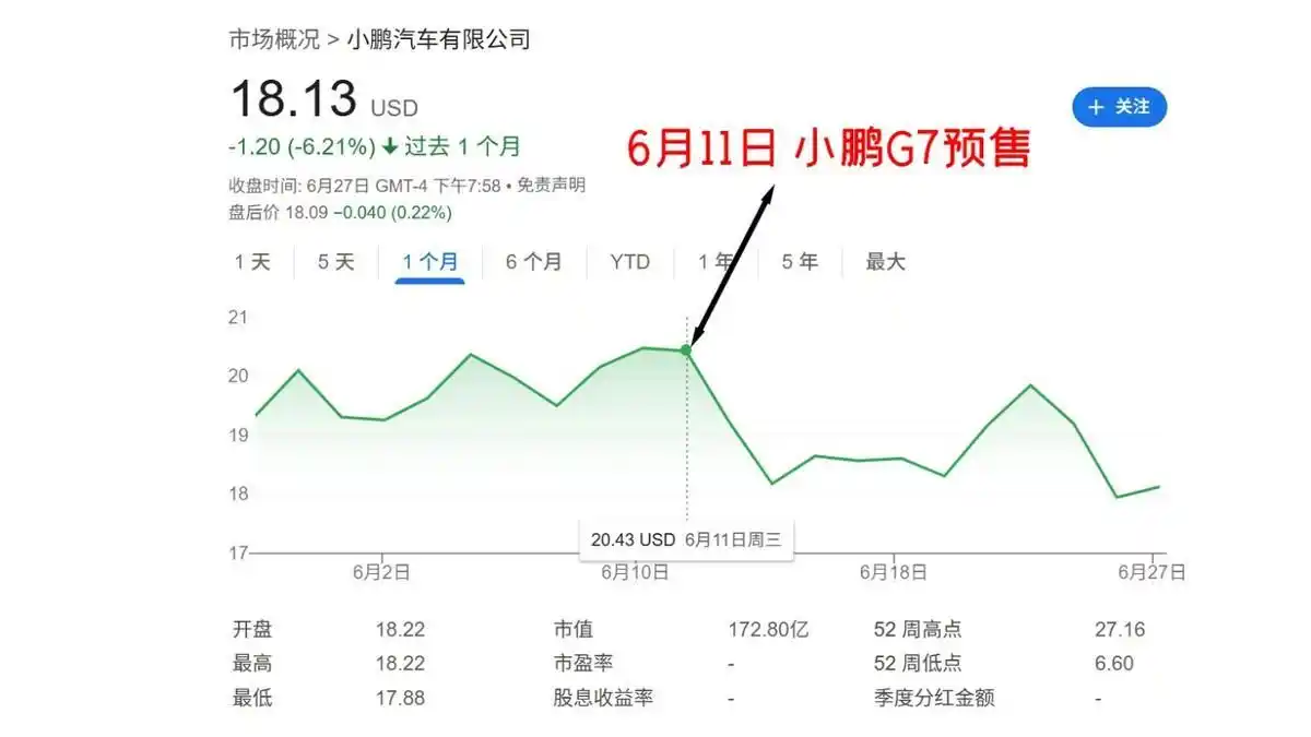 小米YU7爆单背后_小米汽车产能紧张情况_小米YU7订单量分析