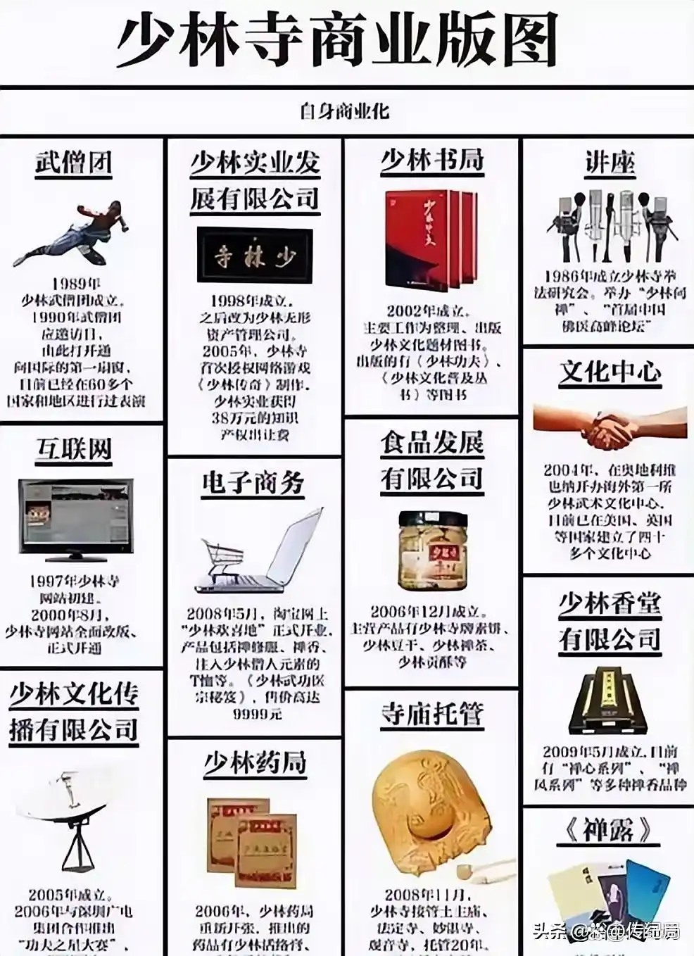 释永信到底是怎样的人_少林寺方丈释永信被查 挪用侵占项目资金 寺院资产