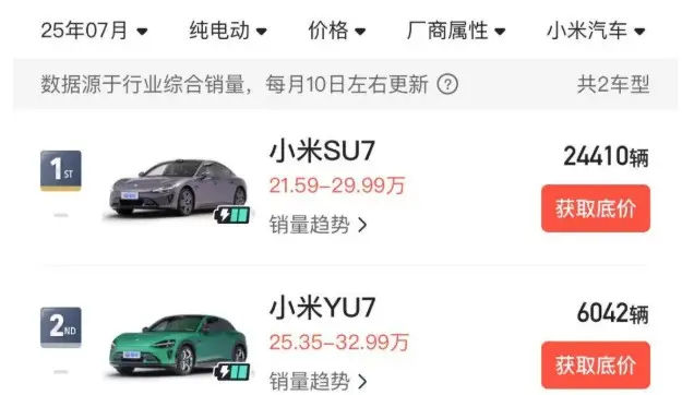 小米YU7订单交付差距_小米YU7产能瓶颈分析_小米YU7爆单背后