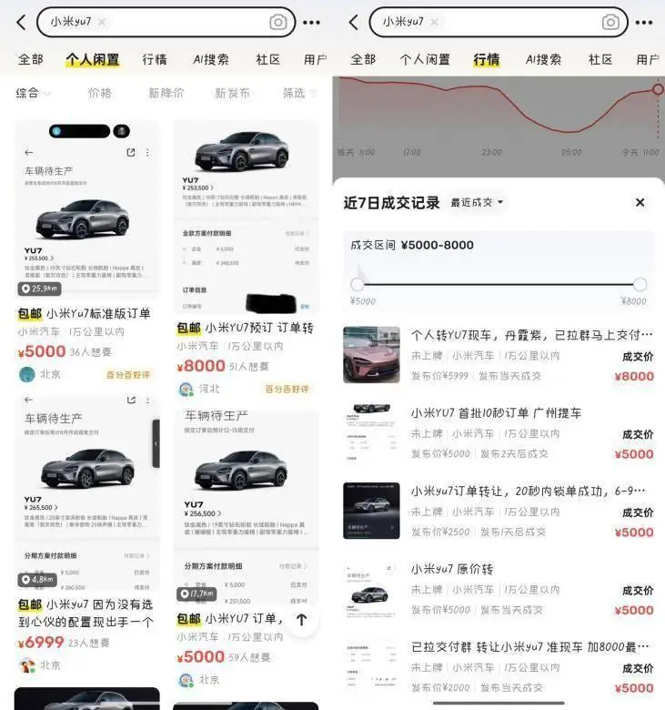 小米YU7 锁单量分析 _ 小米YU7 订单水分揭秘 _小米YU7爆单背后