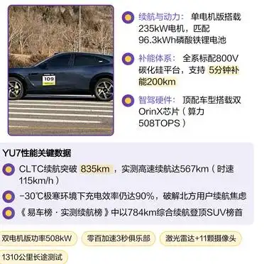 小米YU7技术参数分析_小米YU7爆单背后_小米YU7价格策略解析
