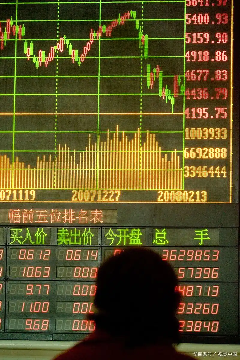 股票买入什么时间确认份额_T1制度_持仓卖出规则