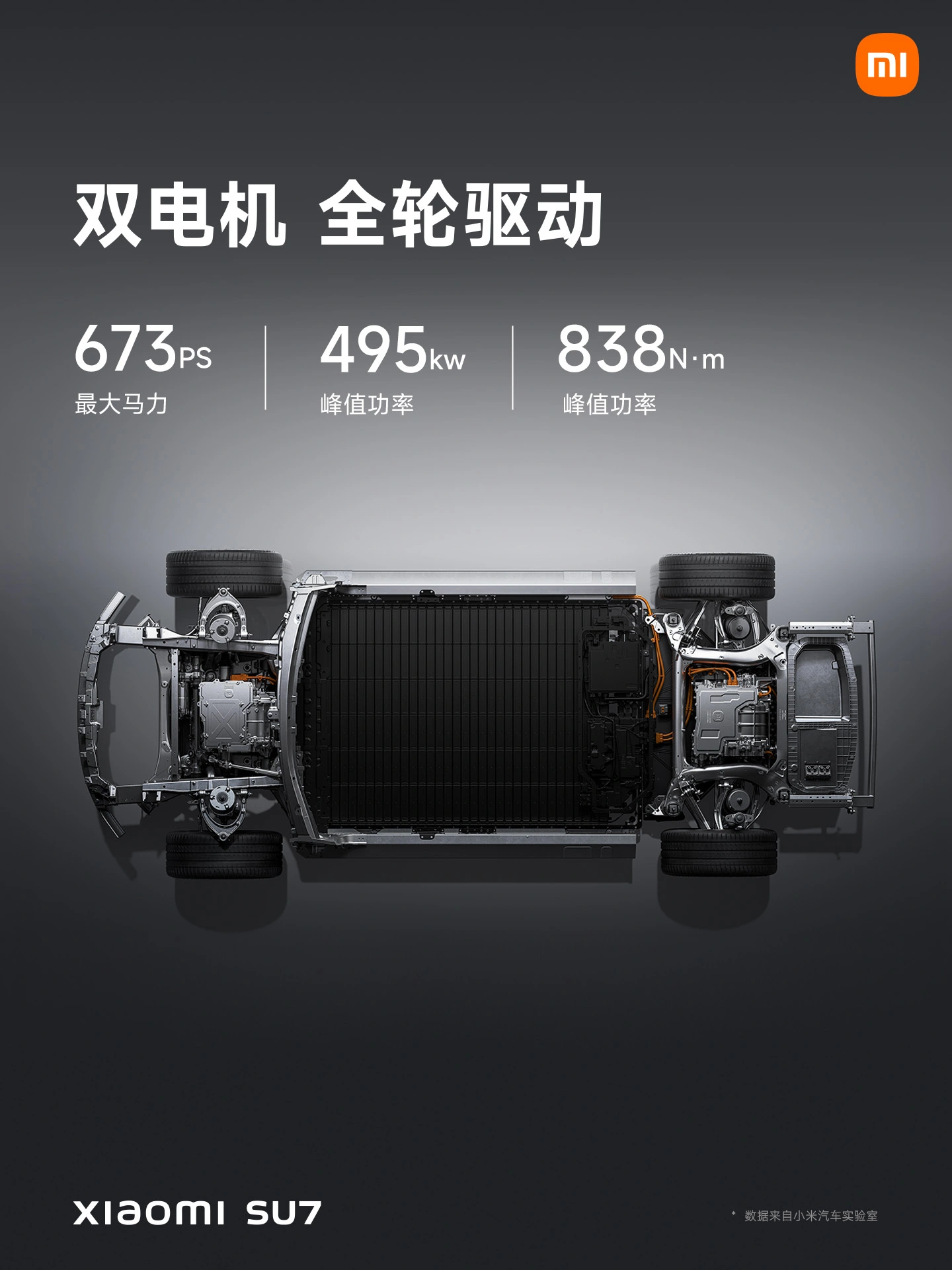 小米su7_小米SU7加速性能_小米SU7与保时捷Taycan对比