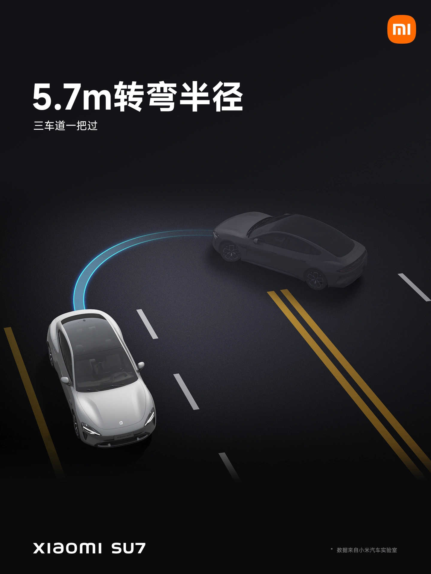 小米su7_小米SU7加速性能_小米SU7与保时捷Taycan对比