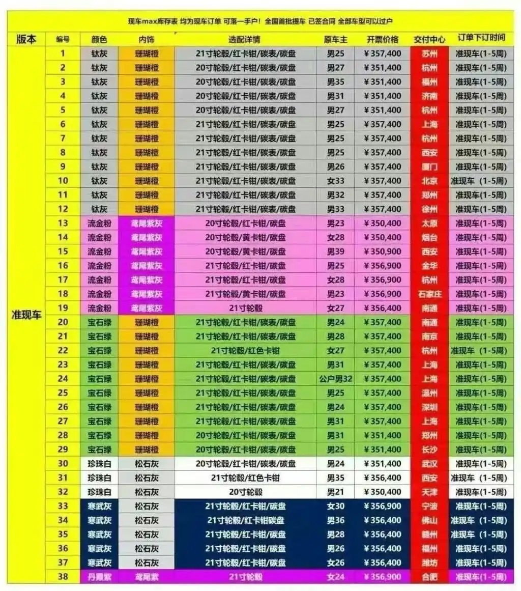 小米YU7爆单背后_小米汽车订单量突破_小米YU7抢购热潮