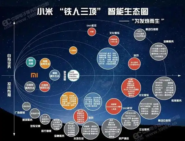 小米汽车_小米汽车定价泄露_小米造车成功可能性