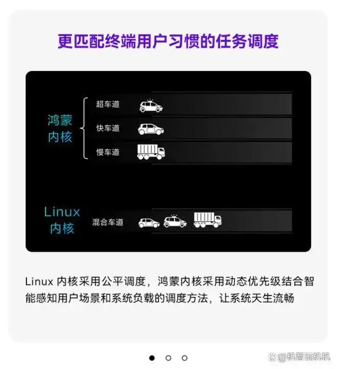 华为鸿蒙4.0操作系统_鸿蒙NEXT开发者预览版_鸿蒙