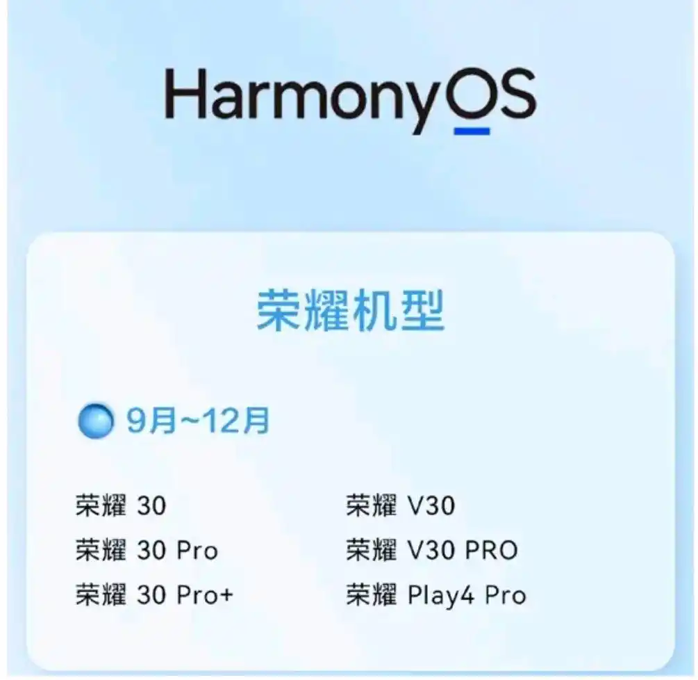荣耀手机鸿蒙4.0升级_鸿蒙4.0升级机型_鸿蒙