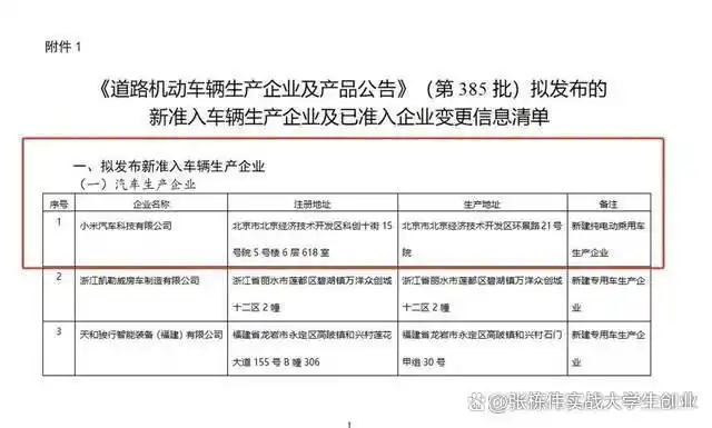 小米汽车_小米汽车10万辆生产_小米汽车SU7发布奇迹
