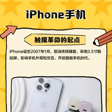 苹果手机_iPhone手机发展史_iPhone经典型号回顾
